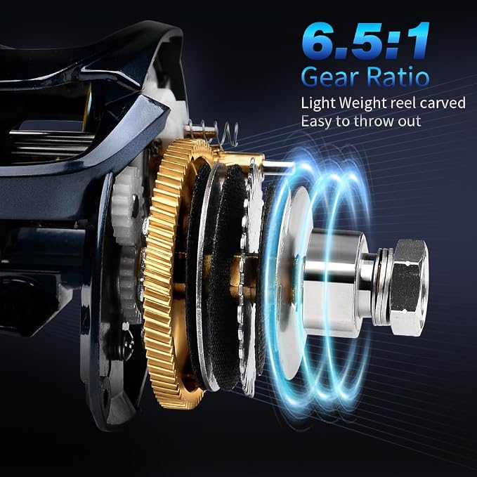 Baitcasting Fishing Reels - 500 Size Casting 6.5:1 Gear Ratio Speed Spool Baitcaster Reels - 6+1 BB Carbon Fiber Drag Magnetic Braking System Low Profile Saltwater Offshore Fishing Baitcasting Reel