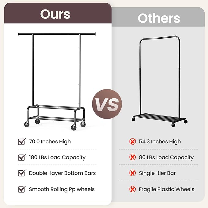 Clothes Rack for Hanging Clothes, Portable Clothing Rack with Wheels Sturdy Garment Organizer Metal Portable Wardrobe Closet with Double Shelves for Bedroom Laundry Living Room, Black