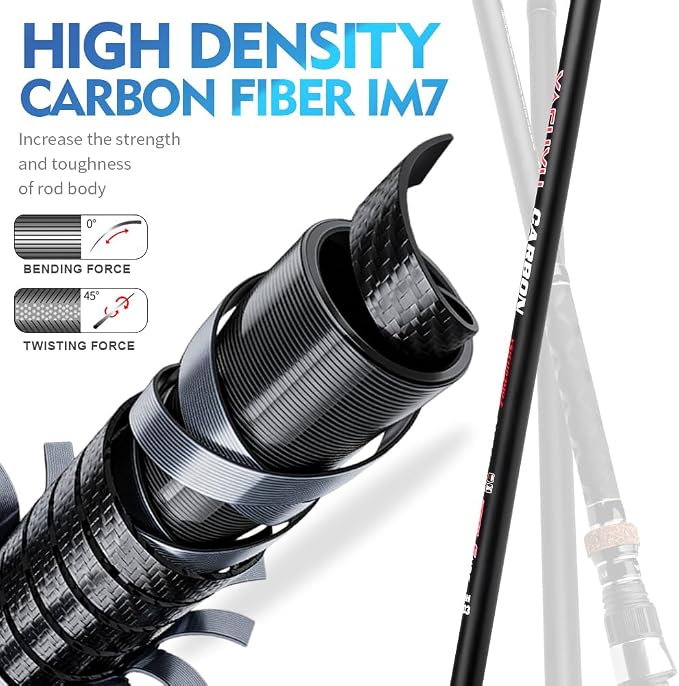 PROBEROS Surf Fishing Rod - Casting Spinning Fishing Rods with Tube(Case) 3 Piece 9'/10'/11'/12' Carbon Saltwater Travel Surf Spinning Rods