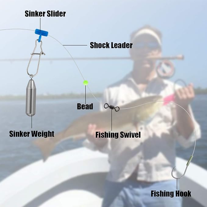 Dr.Fish Sinker Slides for Fishing, Sinker Weight Silder Line Slide Sleeve Swivel Duo Lock Snaps for Saltwater Surf Bottom Fishing Fish Fider Rig Catfish Rig