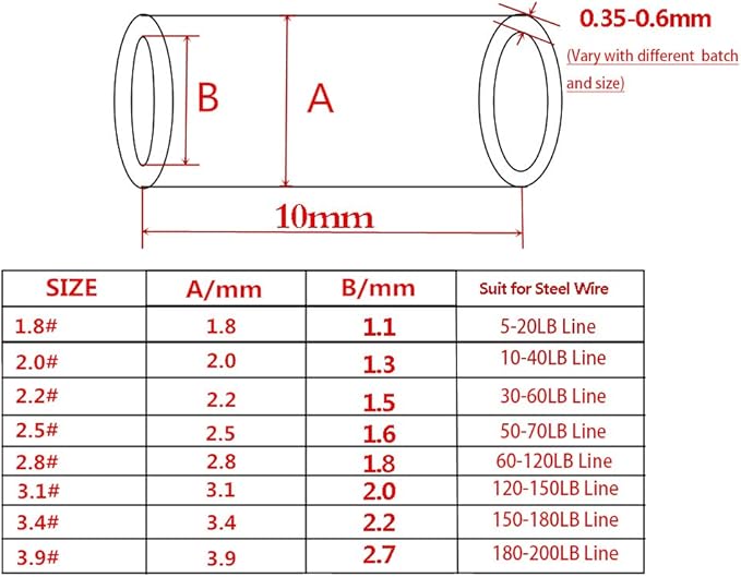 Heavy-Duty Copper Fishing Line Crimp Sleeves - 100 Pcs Bulk Pack, Compatible with 5lb-200lb Monofilament & Steel Leader Lines, Durable & Strong for Saltwater Fishing Leaders