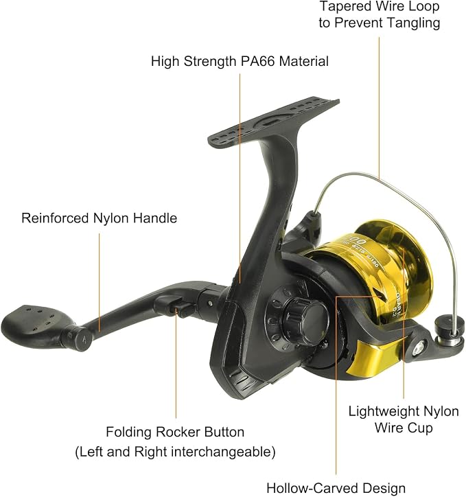 PATIKIL Fishing Reel Left/Right Interchangeable Handle