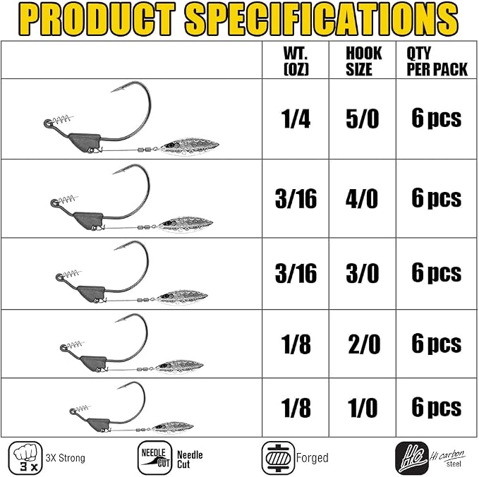 Underspin-Jig-Heads-Swimbait-Hooks-with-Spinner Blades Weighted Fishing Hooks 6 Pack