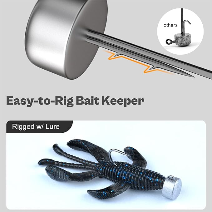 Ned Rig Jig Heads, 20 Pack Finesse Mushroom Jig Hooks Kit for Bass Fishing 1/16 3/32 1/8 3/16oz