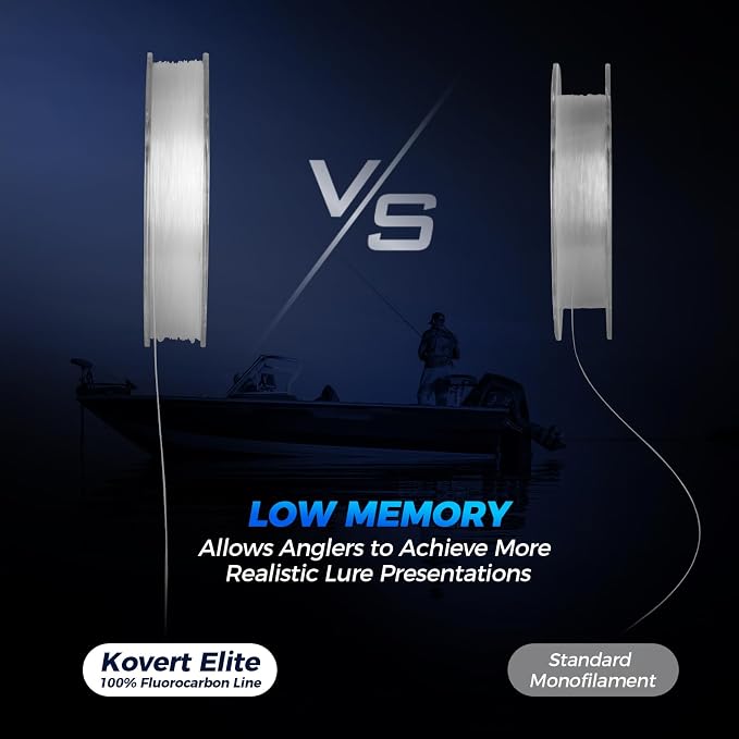 KastKing Kovert 100% Fluorocarbon Fishing Line - Clear Fishing Leader, High Sensitivity, Strong Knot Strength, Shock & Abrasion Resistant, Extreme Clarity, Ultra-Low Visibility, Fast Sinking