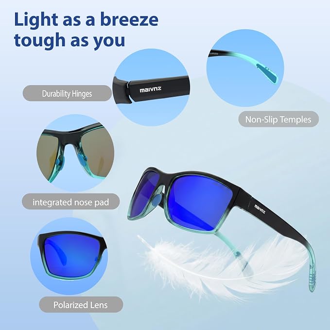 maivnz Floating Polarized Fishing Sunglasses for Men Women, Unsinkable UV400 Sports Glasses for Kayaking, Boating & Surfing