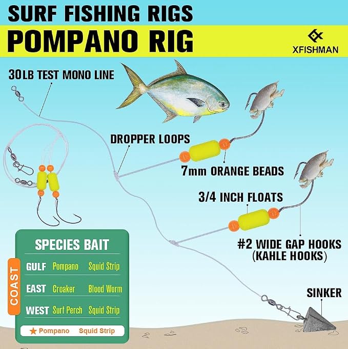 Pompano-Rigs-for-Surf-Fishing-Saltwater-Gear with Double Circle & Wide Gap Hook-6-Pack Surf Fishing Tackle