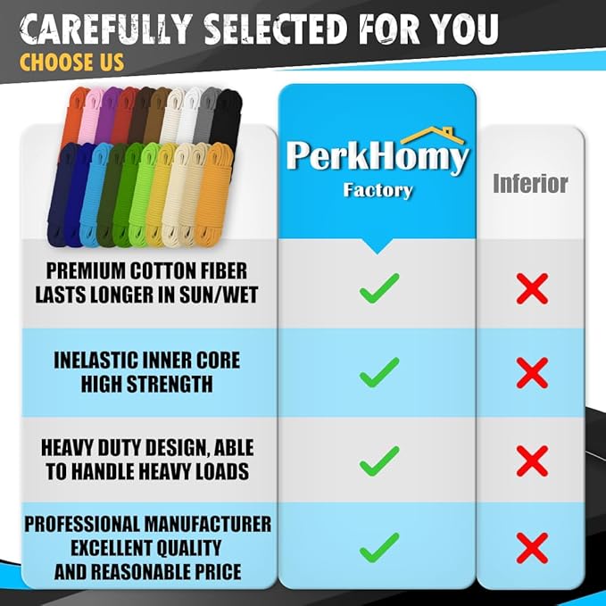 PerkHomy Cotton Rope 3/16" (5mm) 100 ft Multi Purpose Utility Diamond Braided Cord, Natural Cotton for Clothes Line Camping Crafting Flag Pole, Brown