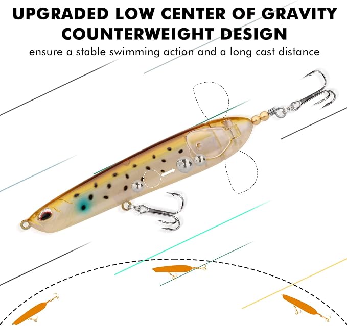 TRUSCEND Popobait Easy Catch Fishing Lures with BKK Hooks, Instant Startup, Longer Cast, Balanced Spray/Sound/Swim, Plopper Topwater Lures for Bass, Trout, Pike, Walleye, Freshwater Saltwater Fishing