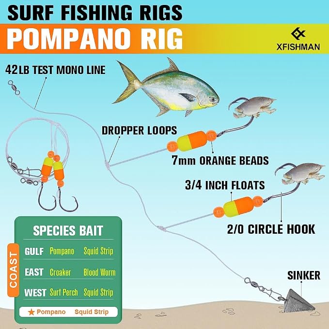 Pompano-Rigs-for-Surf-Fishing-Saltwater-Gear with Double Circle & Wide Gap Hook-6-Pack Surf Fishing Tackle