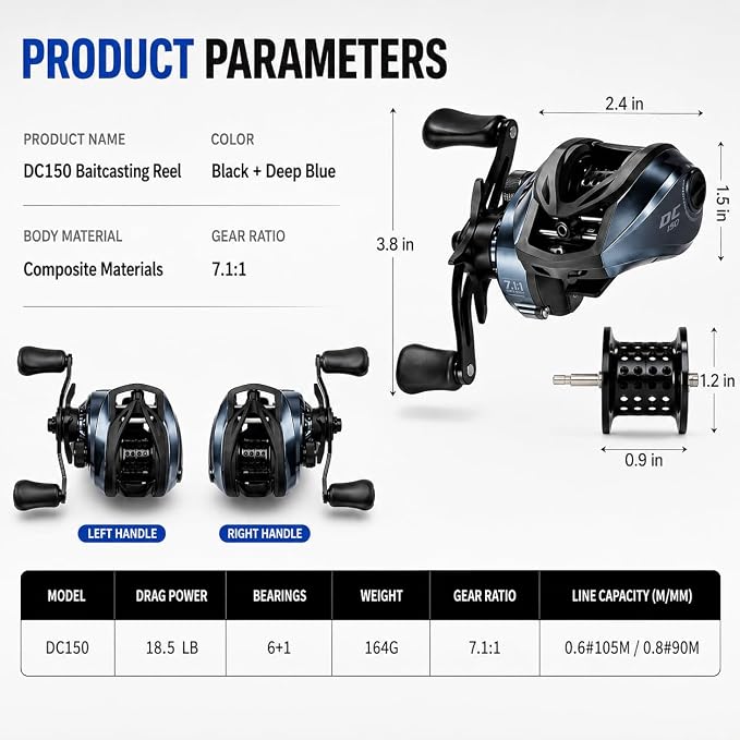 DC Baitcasting Reel Combo with Smart Digital Brake, Anti-Backlash, USA 250th Anniversary Design Fishing Rod, Signature DC Sound, Easy-Control 7.1:1 Baitcaster for Beginners & Bass Fishing