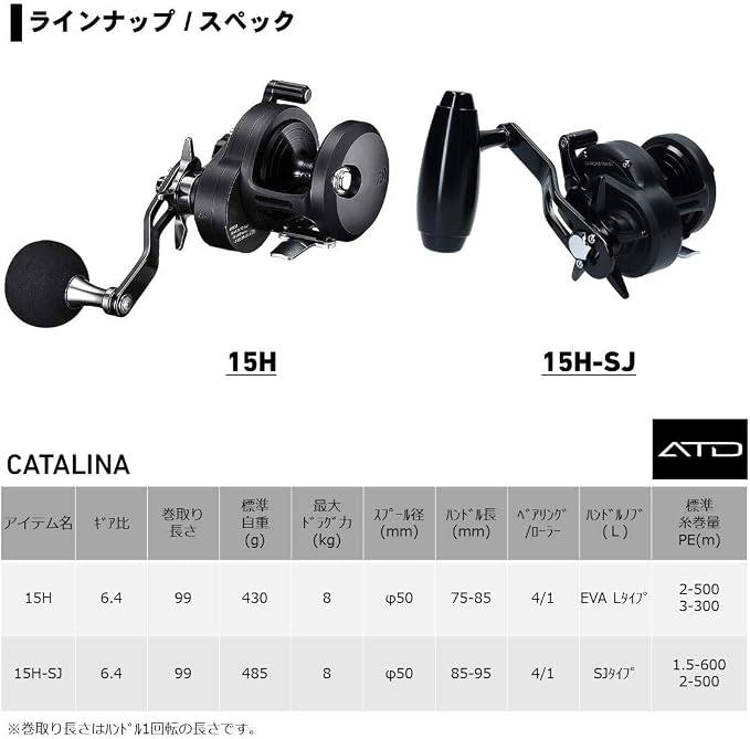 Daiwa Bait Reel 19 Catalina (2019 Model)
