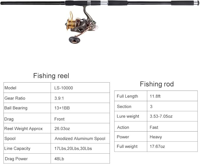 Dr.Fish Surf Fishing Rod and Reel Combos Saltwater Fishing Gear Set 12ft Surf Rod 10000 Reel Offshore Inshore Casting Pole Beach Casting Spinning Pole Kit Equipment Set Striper Pompano Flounder