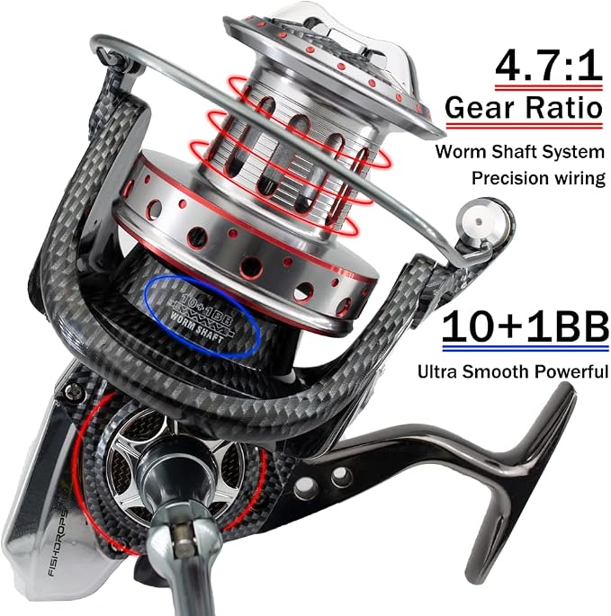 Fishdrops Surf Spinning Reel, Size 10000 12000 Saltwater Fishing Reels, Full Metal Frame 31 LBs Max Drag, 10+1 Stainless BB Ultra Smooth Powerful, High Capacity Long Casting Spinning Reels