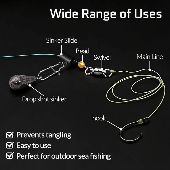 FishTrip Sinker Slides for Fishing Rigs - 25/50/100pcs Duo Lock Snaps for Fishing Line Heavy Duty Weights Sinkers Saltwater Connector Accessories