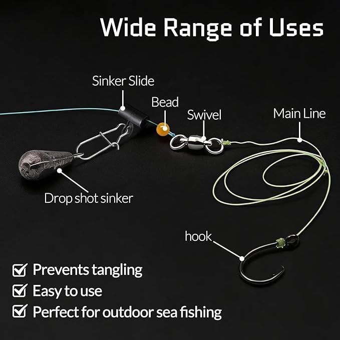 FishTrip Sinker Slides for Fishing Rigs - 25/50/100pcs Duo Lock Snaps for Fishing Line Heavy Duty Weights Sinkers Saltwater Connector Accessories