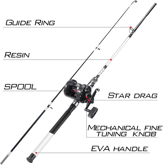 Sougayilang Conventional Reel and Fishing Rod Combo – Medium Heavy Fiberglass Rod, Heavy Duty Catfish Trolling Reel Combo for Catfish Salmon and Steelhead 6/7ft