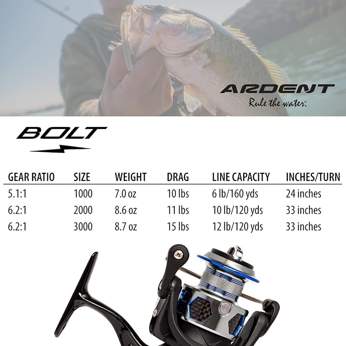 Ardent Bolt 1000-3000 Spinning Fishing Reel/High Speed Gear Ratio / 9+1 Ball Bearing Design/Lightweight Aluminum Frame /10-12lb 120 Yard line / 11-15 lbs. Drag