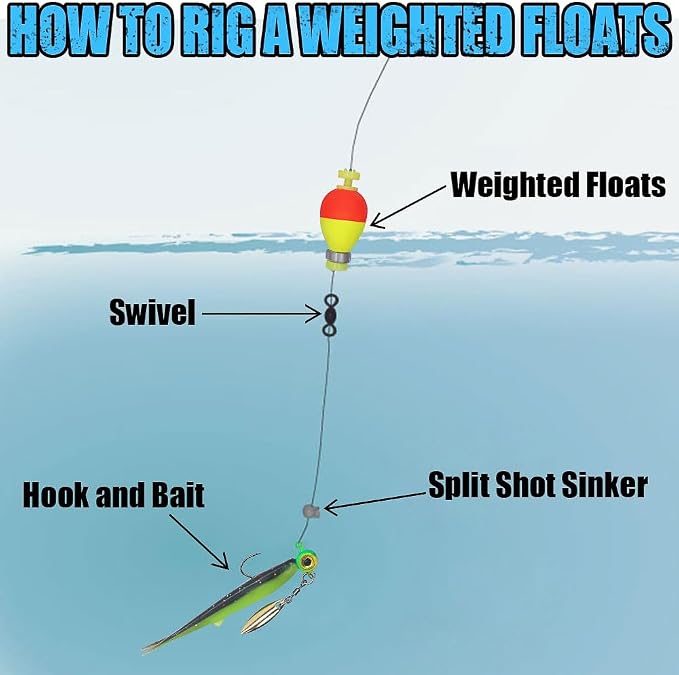XFISHMAN Weighted-Bobbers-for-Fishing-Floats-Bouy Slip Bobber Fishing Corks Kit Crappie Bluegills Panfish Catfish Hand Made Foam Float 1 Inch 2 in 8-12 Pack