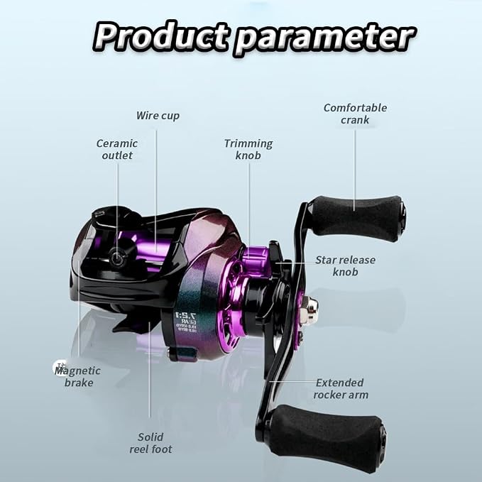 Baitcasting Fishing Reel, 19+1BB, 7.2:1 Gear Ratio, 7-8KG Max Drag, Left Micro Magnetic Brake