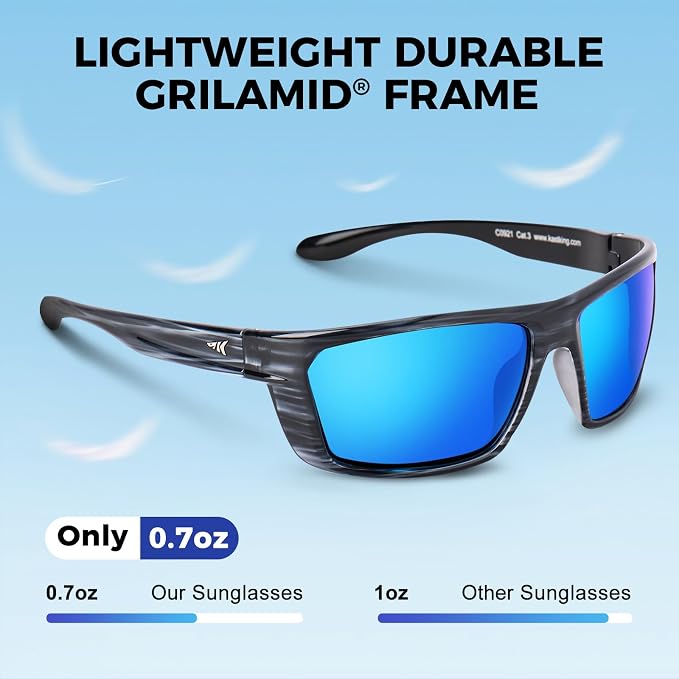 KastKing Huzzah Polarized Sport Sunglasses for Men and Women, Ideal for Driving Fishing Cycling and Running,UV Protection
