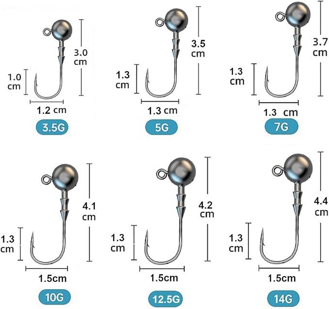 Kmucutie Ned Rig Jig Heads, 20 Pieces Finesse Mushroom Jig Hooks Kit for Bass Fishing 3/32,1/8,3/16,1/4,5/14 OZ,