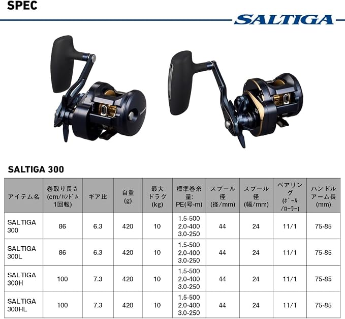 Daiwa SALTIGA Jigging Bait Reel (2025 Model)