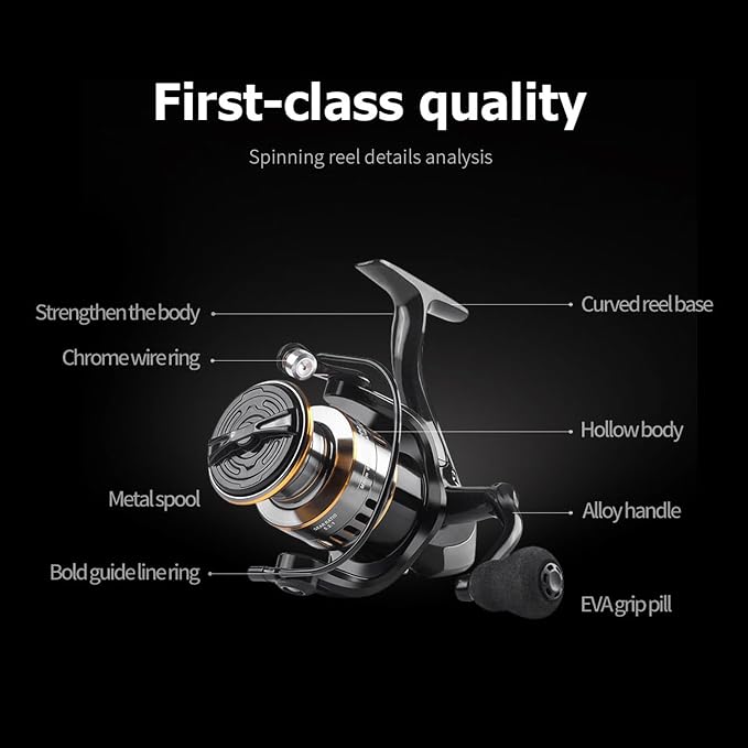 Spinning Fishing Reel 22 LBs Max Drag with 5.2:1 High Speed Ultra Smooth Powerful for Freshwater Saltwater Fishing