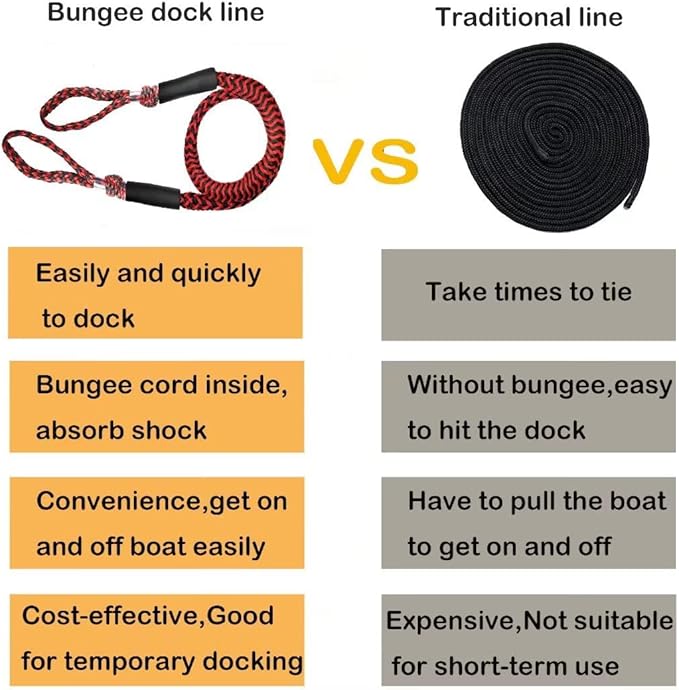 Bungee Dock Lines for Boat Shock Absorb Dock Tie Mooring Rope Boat Accessories 4-5.5 ft,4Pack (Black&Red)