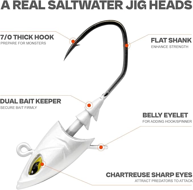 Saltwater Jig Head, Fish Eye Swimbait Jighead for Fishing Inshore/Offshore 1/2 3/4 1 1.5oz with 7/0 Hooks for Redfish, Stripper, Seabass etc.