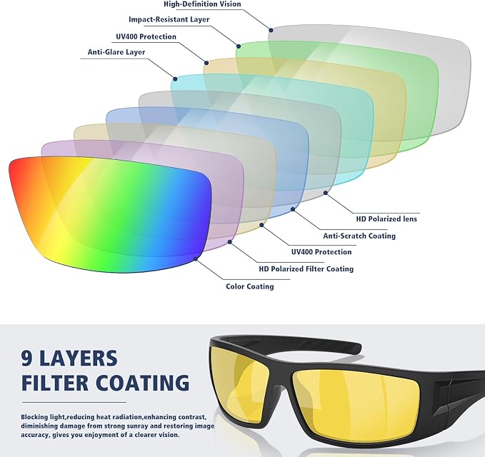 Polarized Sports Sunglasses for Men Women Unbreakable Frame Cycling Fishing Wrap Around Sunglasses UV400 Protection