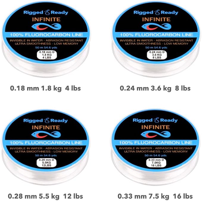 Rigged and Ready Infinite Fluorocarbon - Fluorocarbon Fishing Line Leader-50m 54.6y Virtually Invisible=More Bites. 4/8/12/16lb, 1.8/3.6/5.5/7.5kg-Saltwater Freshwater