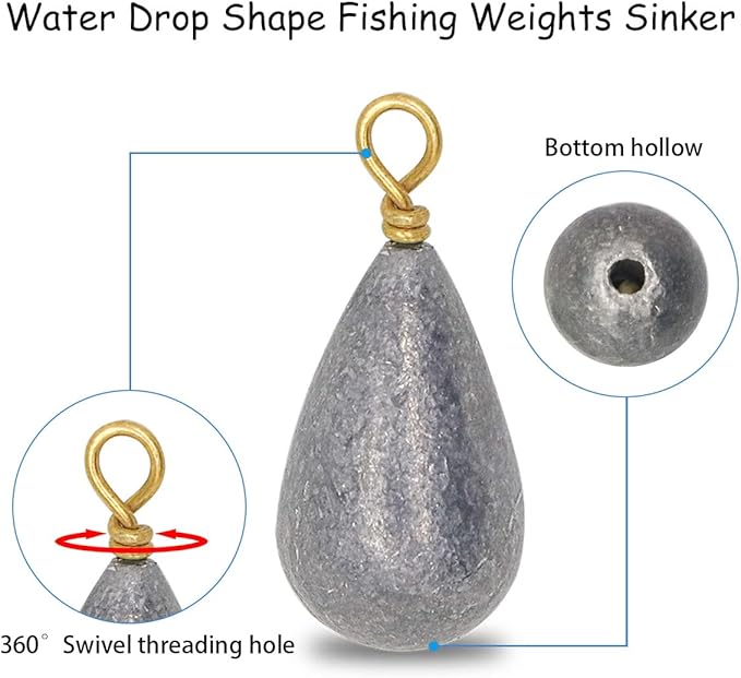 Fishing Weights Sinkers Kit, 25pcs Various Bass Casting Weights Drop Shot Sinkers Catfish for Saltwater Freshwater Fishing
