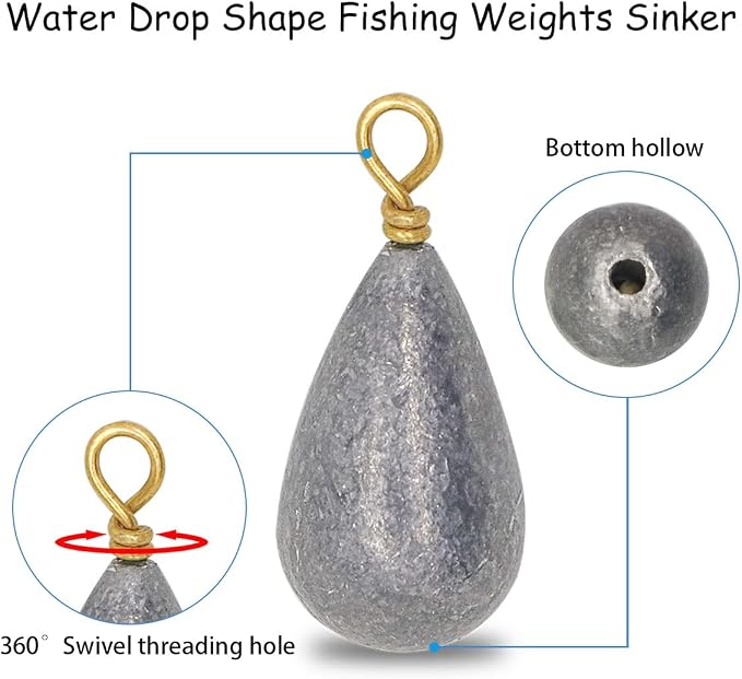 Fishing Weights Sinkers Kit, 25pcs Various Bass Casting Weights Drop Shot Sinkers Catfish for Saltwater Freshwater Fishing