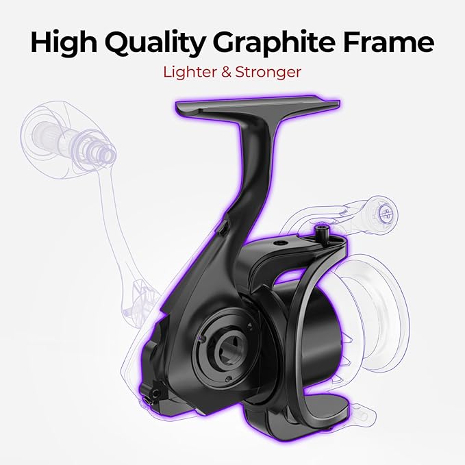Piscifun Viper X Spinning Reels, Carbon Fiber 33LBs Max Drag, 10+1 Shielded BB, Saltwater Freshwater Spinning Fishing Reel, 5.2:1/6.2:1