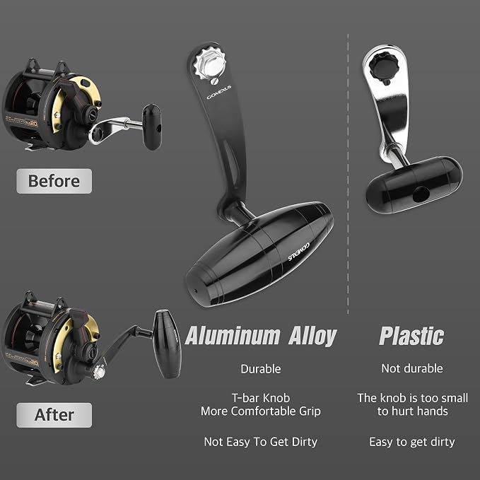 GOMEXUS Power Handle for Shimano TLD 20 25 Fishing Reel Handle(Not for 2 Speed)