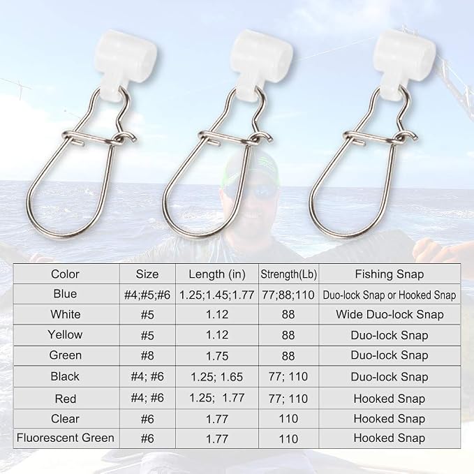 Dr.Fish Sinker Slides for Fishing, Sinker Weight Silder Line Slide Sleeve Swivel Duo Lock Snaps for Saltwater Surf Bottom Fishing Fish Fider Rig Catfish Rig