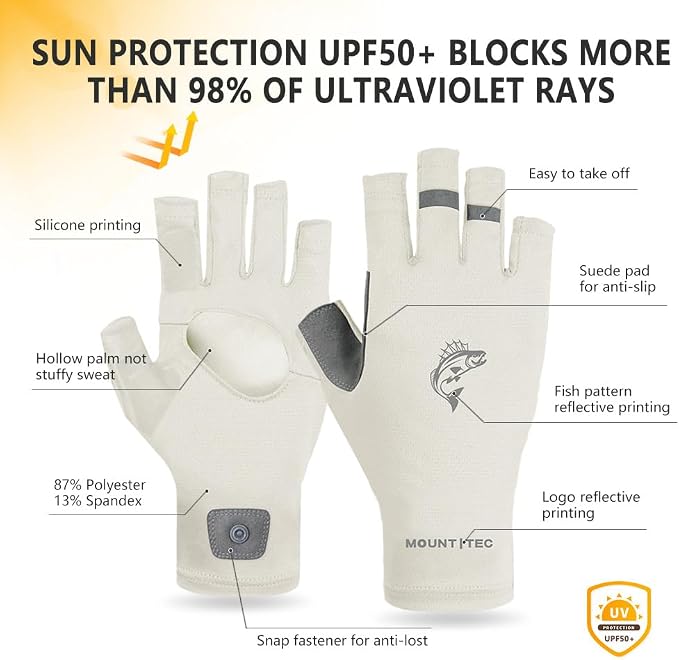 Unisex UV Protective Fingerless Gloves UPF 50+ Sun Glove for Outdoor Fishing Cycling Hiking Driving Kayaking