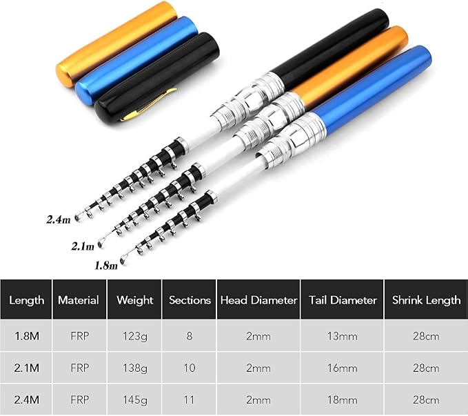 Lixada Fishing Rod Reel Combo Mini Pen Fishing Pole Kit Telescopic Fishing Rod Spinning Reel Combo Kit