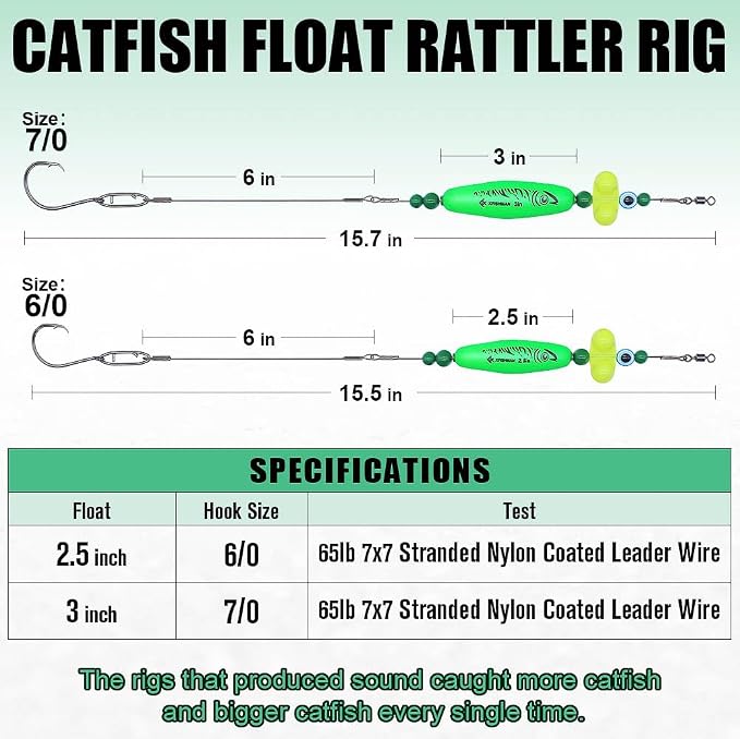 Catfish-Rig-for-Bank-Fishing-Catfishing-Tackle-Floats-with-Rattler-Santee Cooper Rig Equipment