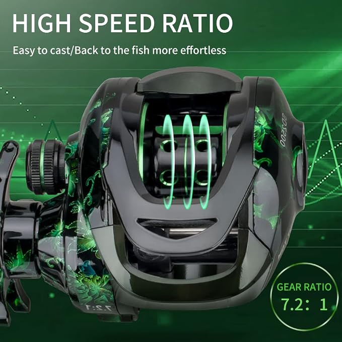 Fishing Baitcasting Reel, Baitcaster Fishing Reels with 18+1BB Stainless Steel Ball Bearings,Magnetic Braking System for Fishing Saltwater Freshwater, Available in 7.2:1