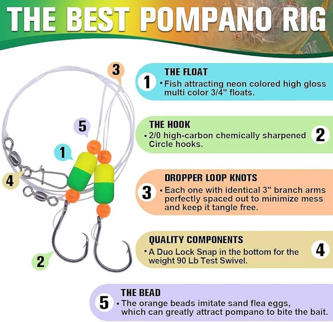 Pompano-Rigs-for-Surf-Fishing-Saltwater-Gear with Double Circle & Wide Gap Hook-6-Pack Surf Fishing Tackle