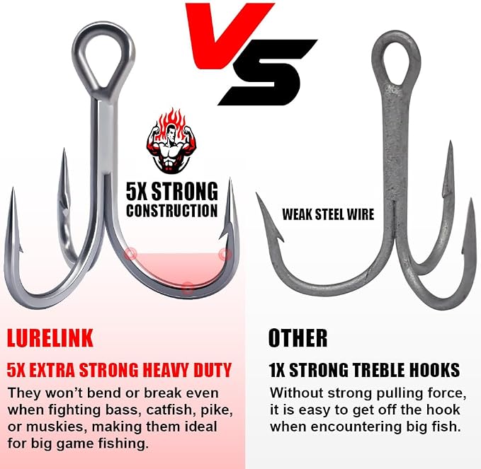 Fishing-Treble-Hooks-5X-Extra-Strong-Heavy-Duty Ultra Anti-Rust Bulk Hooks for Saltwater and Freshwater Fishing Sizes 5/0 to #8