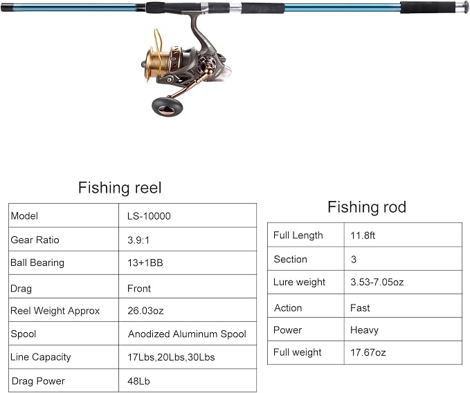 Dr.Fish Surf Fishing Rod and Reel Combos Saltwater Fishing Gear Set 12ft Surf Rod 10000 Reel Offshore Inshore Casting Pole Beach Casting Spinning Pole Kit Equipment Set Striper Pompano Flounder