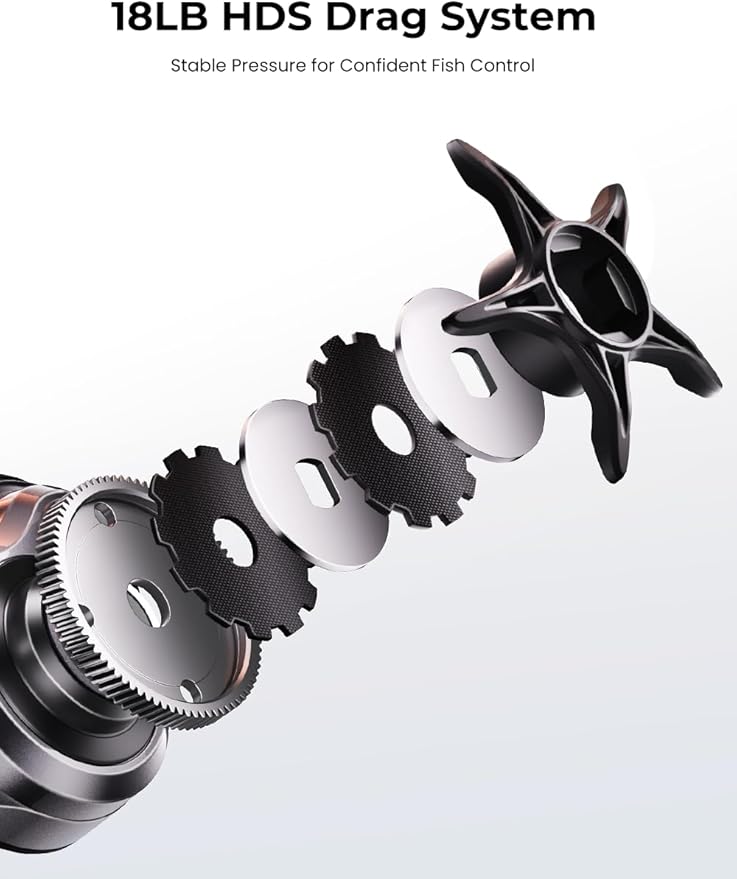 Piscifun Alloy M2 Baitcaster Reel, 7.6:1 Low Profile Baitcasting Reel with Mag-Bowl™ Brake, Aluminum Frame, AirBlade™ Side Cover, 6.3oz Lightweight Body, 18LB Drag, 10+1 Sealed Bearings