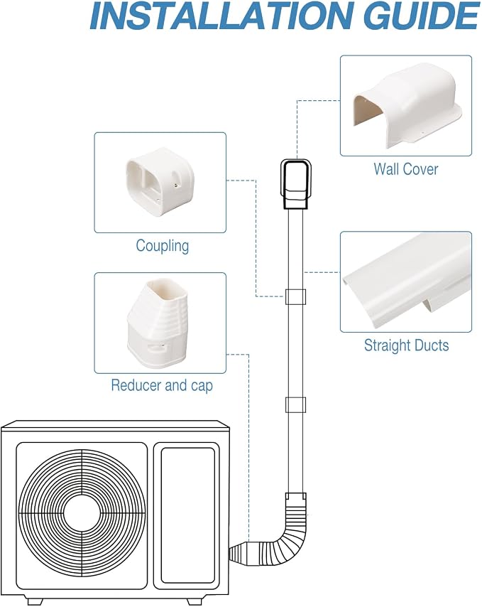 3" W 7.5Ft L Line Set Cover Kit for Mini Split Air Conditioners Decorative PVC Slim Line Cover for Central AC & Heat Pumps Systems Tubing Cover