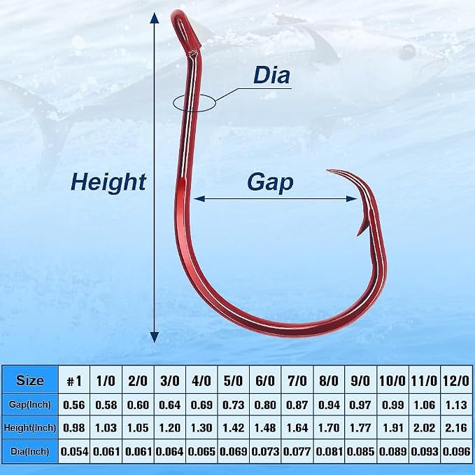 XFISHMAN Circle-Hooks-Fishing-Equipment-Octopus-Hooks-Saltwater-50 Pack #1 –12/0