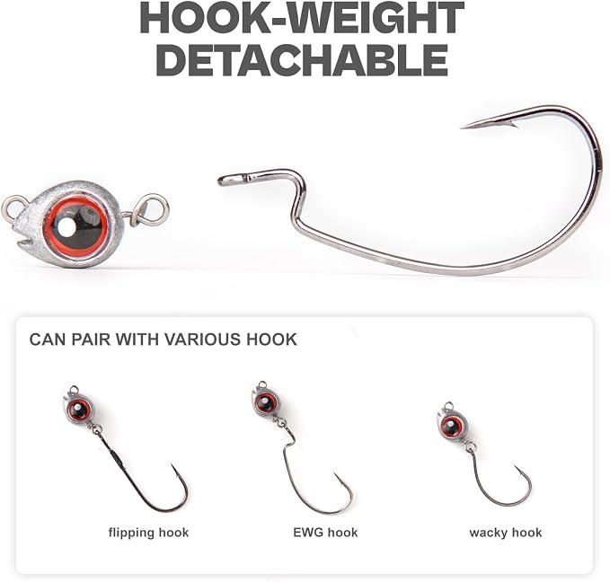 15-Sets Detachable Fish Head Swimbait Jig Heads - Weedless EWG Hooks Kit for Fishing (15 Fish Eye Weights + 15 Hooks)