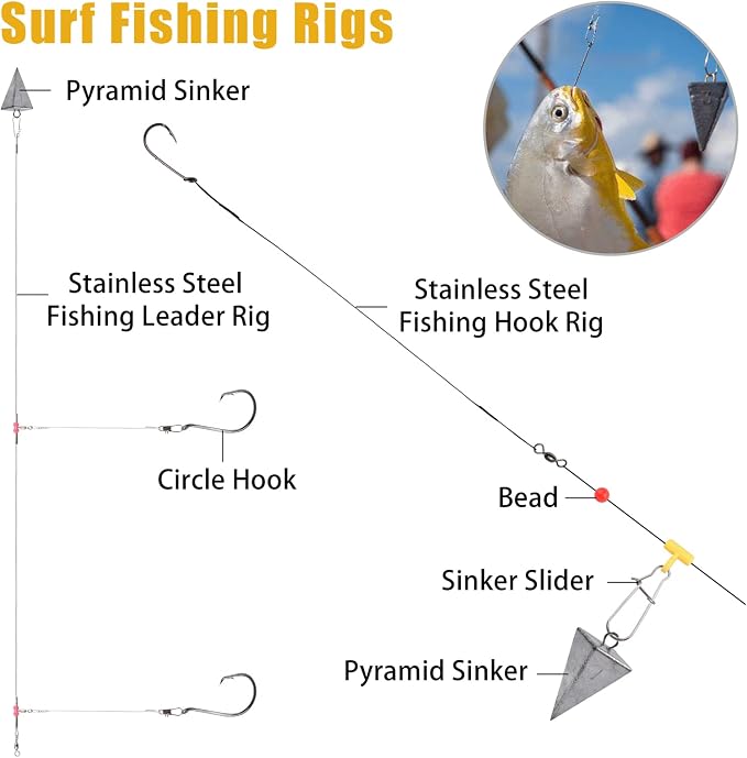 Saltwater Fishing Tackle Kit, 136pcs Surf Fishing Gear Fish Finder Rigs Saltwater Fishing Lures Crankbait Spoon Pyramid Sinker Fishing Hooks Leaders Swivels Ocean Fishing Tackle Accessories