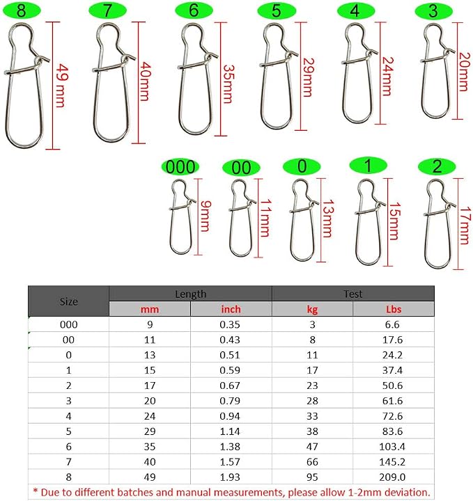 100-200pcs Fishing Duo-Lock Snap, Hooked Snap Size 000#-8# 7LB-210LB Freshwater Saltwater Stainless Solid Wires Quick Change Safe Lock